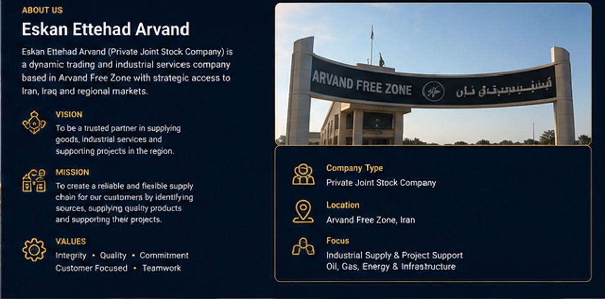 Arvand Free Zone